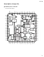 Предварительный просмотр 15 страницы JVC KD-S785 Service Manual