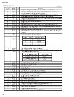 Предварительный просмотр 16 страницы JVC KD-S785 Service Manual