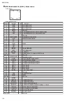 Предварительный просмотр 18 страницы JVC KD-S785 Service Manual