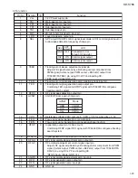 Предварительный просмотр 23 страницы JVC KD-S785 Service Manual