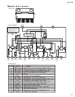 Предварительный просмотр 27 страницы JVC KD-S785 Service Manual