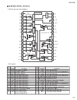 Предварительный просмотр 29 страницы JVC KD-S785 Service Manual