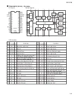 Предварительный просмотр 33 страницы JVC KD-S785 Service Manual