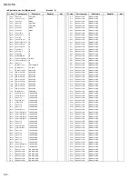 Предварительный просмотр 71 страницы JVC KD-S785 Service Manual