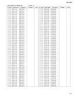 Предварительный просмотр 72 страницы JVC KD-S785 Service Manual