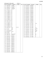 Предварительный просмотр 74 страницы JVC KD-S785 Service Manual