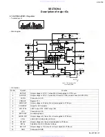 Предварительный просмотр 27 страницы JVC KD-S790 Service Manual