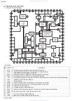 Предварительный просмотр 36 страницы JVC KD-S790 Service Manual