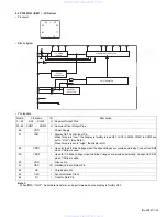 Предварительный просмотр 33 страницы JVC KD-S797 Service Manual