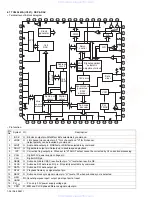 Предварительный просмотр 36 страницы JVC KD-S797 Service Manual