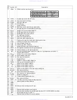 Предварительный просмотр 37 страницы JVC KD-S797 Service Manual