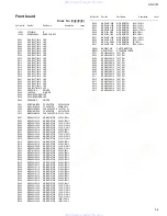 Предварительный просмотр 61 страницы JVC KD-S797 Service Manual