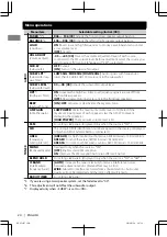 Предварительный просмотр 24 страницы JVC KD-S79BT Instructions Manual