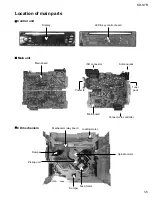 Предварительный просмотр 5 страницы JVC KD-S7R Service Manual