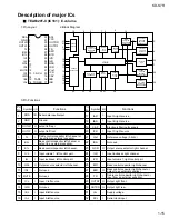 Предварительный просмотр 15 страницы JVC KD-S7R Service Manual