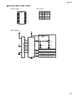 Предварительный просмотр 21 страницы JVC KD-S7R Service Manual