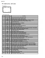 Предварительный просмотр 24 страницы JVC KD-S7R Service Manual