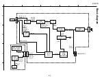 Предварительный просмотр 30 страницы JVC KD-S7R Service Manual