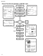 Preview for 12 page of JVC KD-S811R Service Manual