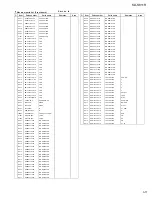 Предварительный просмотр 46 страницы JVC KD-S811R Service Manual