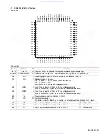 Предварительный просмотр 21 страницы JVC KD-S845 Service Manual