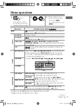 Preview for 27 page of JVC KD-S88BT Instructions Manual