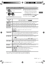 Preview for 51 page of JVC KD-S88BT Instructions Manual