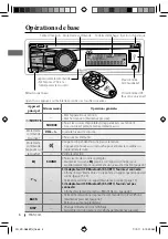 Preview for 74 page of JVC KD-S88BT Instructions Manual