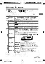 Preview for 95 page of JVC KD-S88BT Instructions Manual