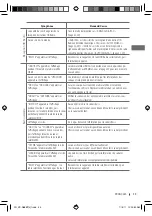 Preview for 101 page of JVC KD-S88BT Instructions Manual