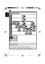 Предварительный просмотр 22 страницы JVC KD-S891R Instructions Manual