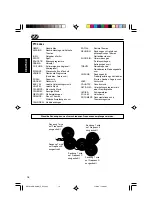 Предварительный просмотр 54 страницы JVC KD-S891R Instructions Manual