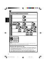 Предварительный просмотр 60 страницы JVC KD-S891R Instructions Manual