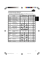 Предварительный просмотр 69 страницы JVC KD-S891R Instructions Manual