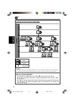 Предварительный просмотр 98 страницы JVC KD-S891R Instructions Manual