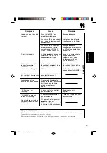 Предварительный просмотр 113 страницы JVC KD-S891R Instructions Manual