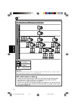 Предварительный просмотр 136 страницы JVC KD-S891R Instructions Manual