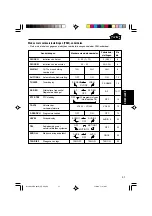 Предварительный просмотр 145 страницы JVC KD-S891R Instructions Manual