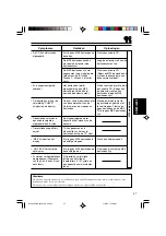 Предварительный просмотр 151 страницы JVC KD-S891R Instructions Manual