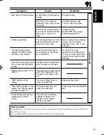 Preview for 27 page of JVC KD-S895 Instructions Manual