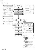 Предварительный просмотр 24 страницы JVC KD-S895 Service Manual