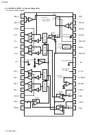 Предварительный просмотр 30 страницы JVC KD-S895 Service Manual