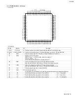 Предварительный просмотр 33 страницы JVC KD-S895 Service Manual