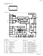 Предварительный просмотр 35 страницы JVC KD-S895 Service Manual