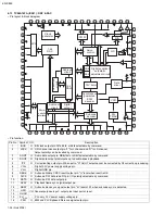 Предварительный просмотр 38 страницы JVC KD-S895 Service Manual