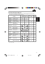 Предварительный просмотр 53 страницы JVC KD-S901R Instructions Manual