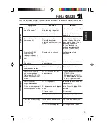 Предварительный просмотр 59 страницы JVC KD-S901R Instructions Manual