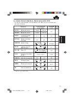 Предварительный просмотр 83 страницы JVC KD-S901R Instructions Manual