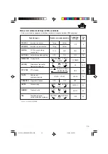 Предварительный просмотр 113 страницы JVC KD-S901R Instructions Manual