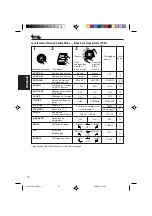 Предварительный просмотр 72 страницы JVC KD-S9R Instructions Manual